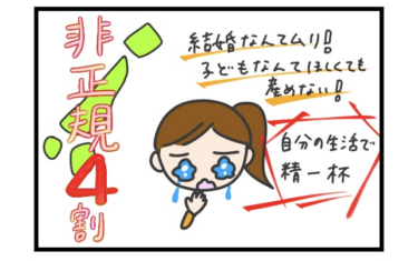 がんばれ、非正規さん「目先の利益」